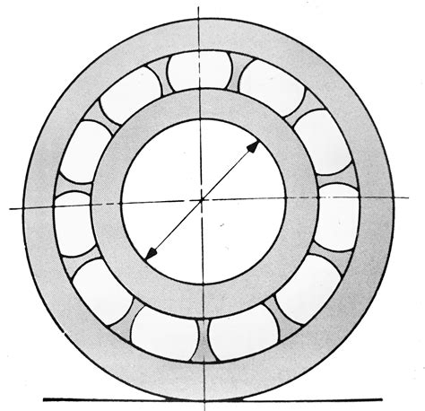 bearing bore