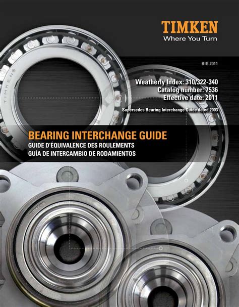 Bearing Cross Reference Catalog By Timken