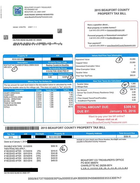 beaufort county property tax