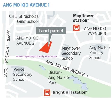 bef ang mo kio ave 1: A Comprehensive Guide (2025)