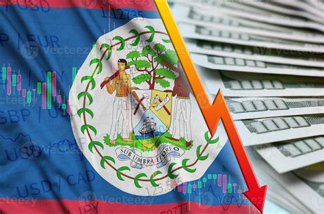 belize to us dollar