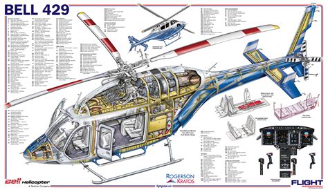 bell 429 helicopter flight manual Kindle Editon