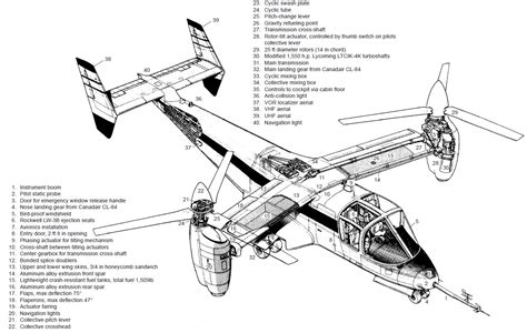 bell boeing v 22 osprey diagram PDF