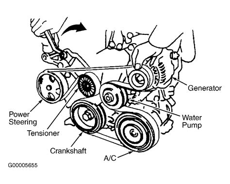 belt diagram for 2003 chevy impala PDF