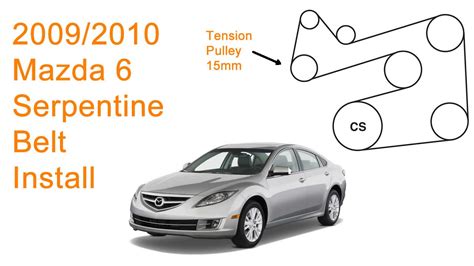 belt diagram for mazda 6 PDF