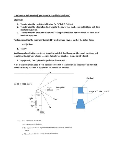 belt friction experiment report Ebook Reader