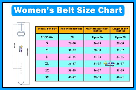 belt size guide