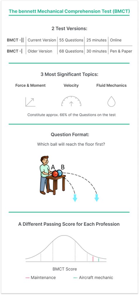 bennett mechanical comprehension test form t answers Doc