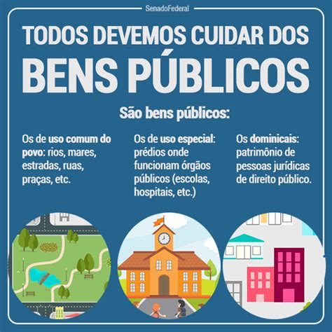 bens publicos