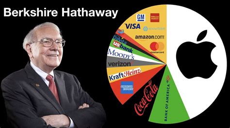 berkshire hathaway stocks