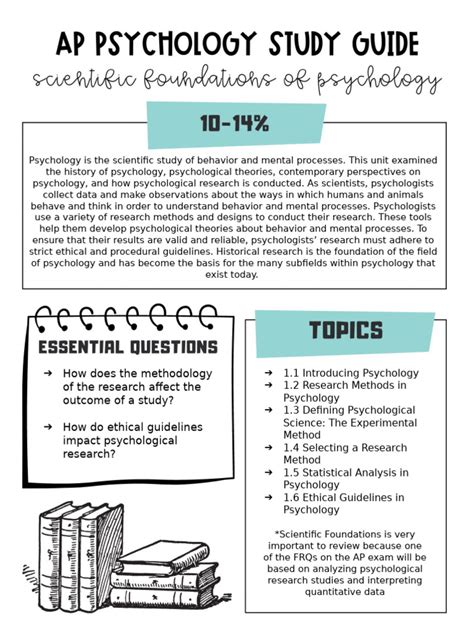 best ap psychology study guide Doc