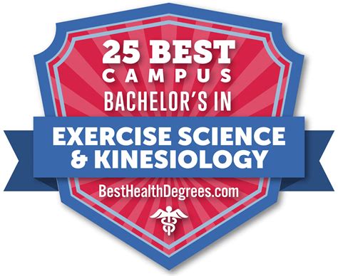 best colleges for exercise science
