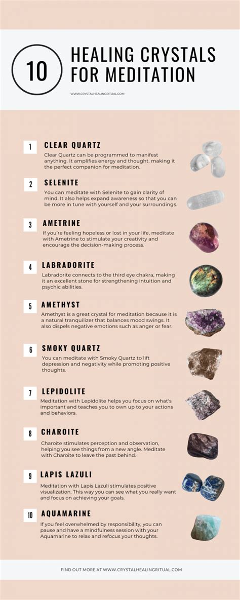 best crystals for meditation