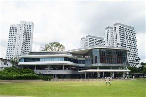 best design institutes in the world