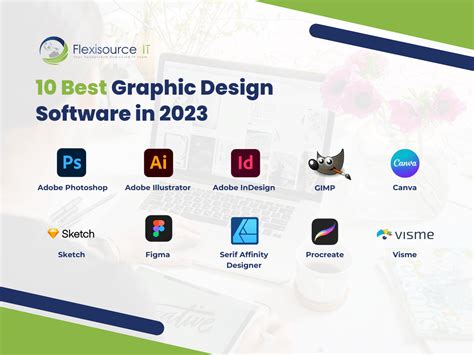 best design programs in us