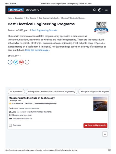 best electrical engineering programs