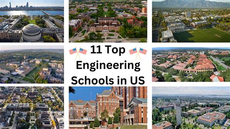 best engineering schools with ed