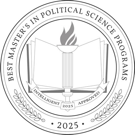 best masters in political science programs