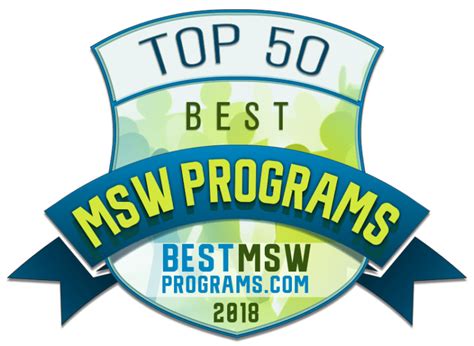 best msw program