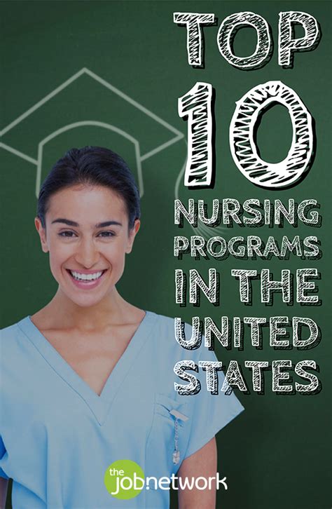 best nursing program in the us