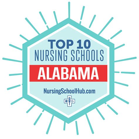 best nursing schools in alabama