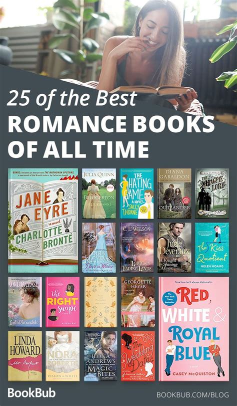 best romance books ever PDF