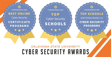 best school for cyber security