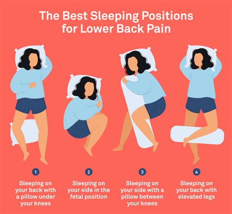 best sleeping position for back pain