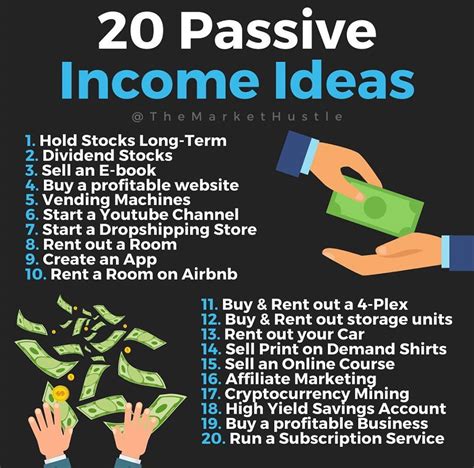 best ways to generate passive income