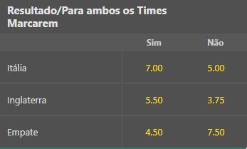 bet 367 aposta