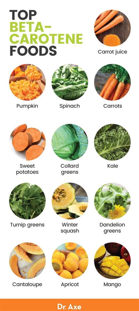 beta-carotene foods