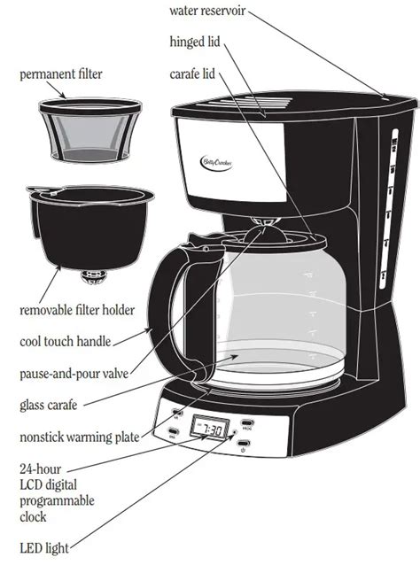 betty crocker bc 1734ub coffee makers owners manual Doc