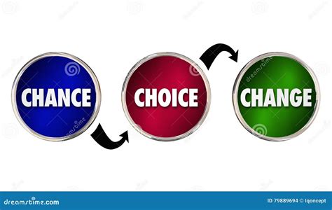 between chance and choice between chance and choice Reader