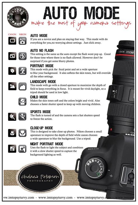 beyond auto mode a guide to taking control of your photography Reader