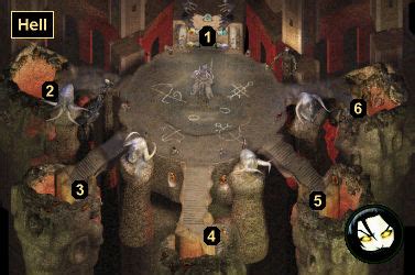Bg2 Walkthrough Hell