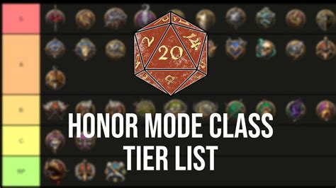 bg3 best classes for honor mode