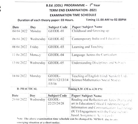 bhoj open university time table special education admission Kindle Editon