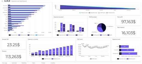 bi ai generator