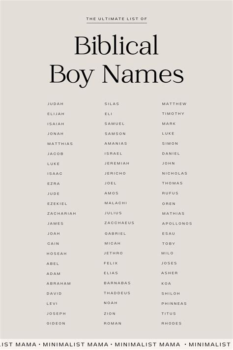 bible names male