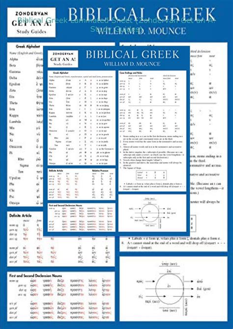 biblical greek laminated sheet zondervan get an a study guides Doc