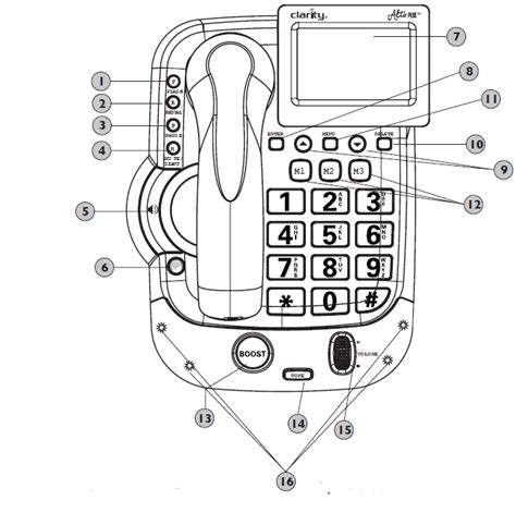 big button cid speakerphone manual Reader