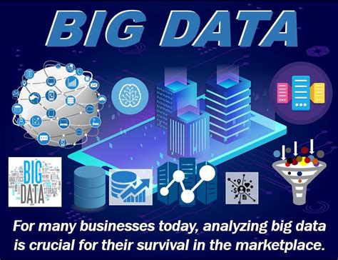 big data understanding how data powers big business Epub