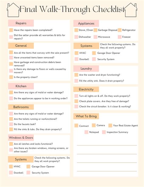 Bigger Pockets Checklist For Doing House Walkthrough