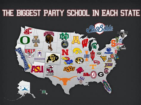 biggest party schools in each state