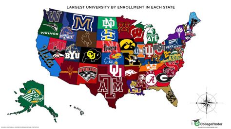 biggest university in the us