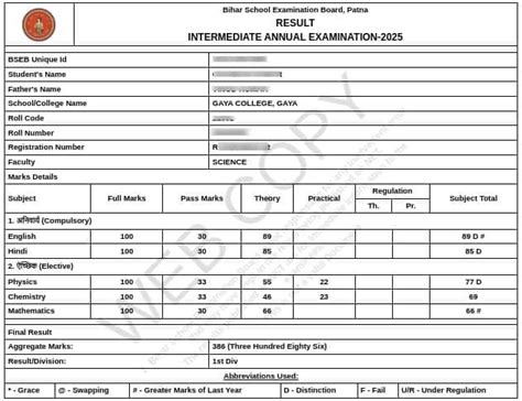 bihar board intermediate original mark sheet Kindle Editon