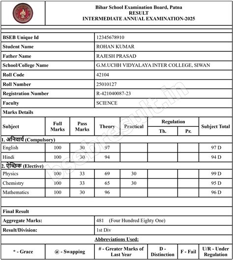 biharboard 12th result 2012 Epub
