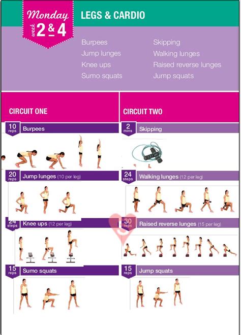 bikini body guide bundle download Kindle Editon