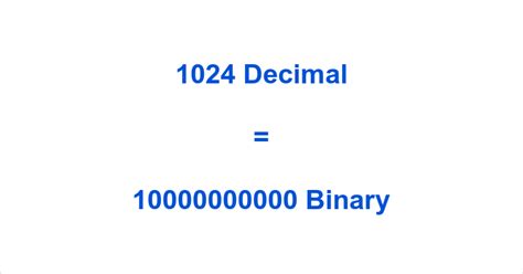 binary 1024