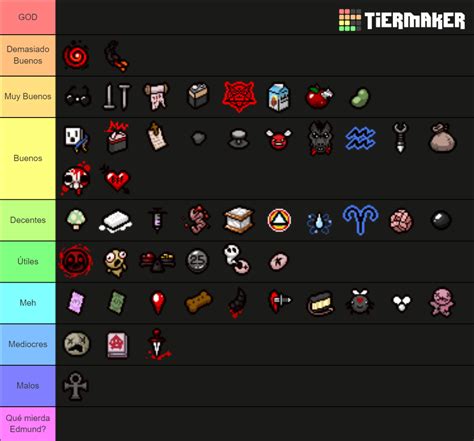 binding of isaac item list